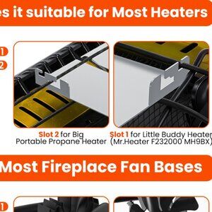 New - Wood Stove Fan Metal Bracket Plate for Portable Propane Heaters